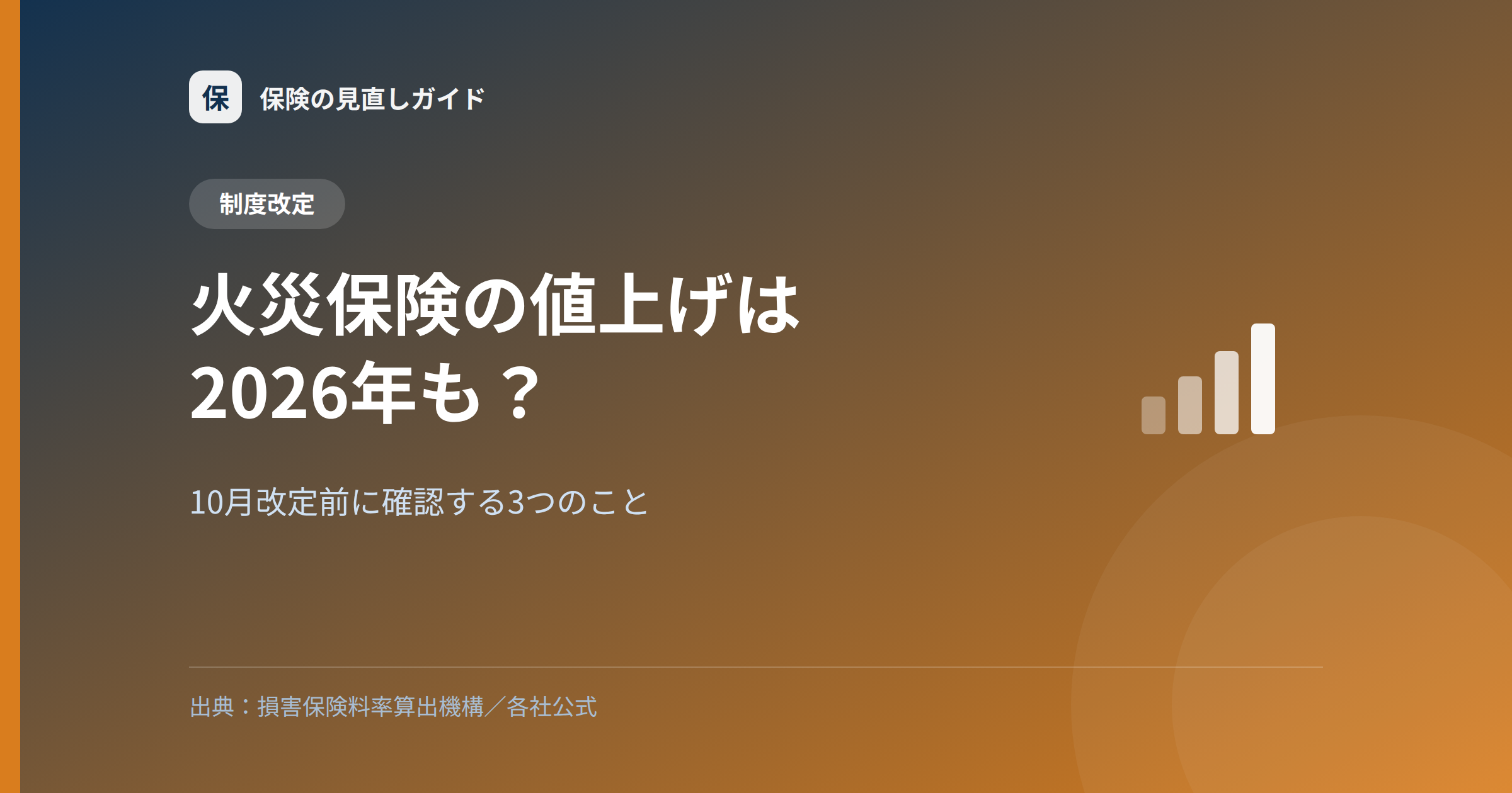火災保険の値上げは2026年も？10月改定前に確認する3つのこと